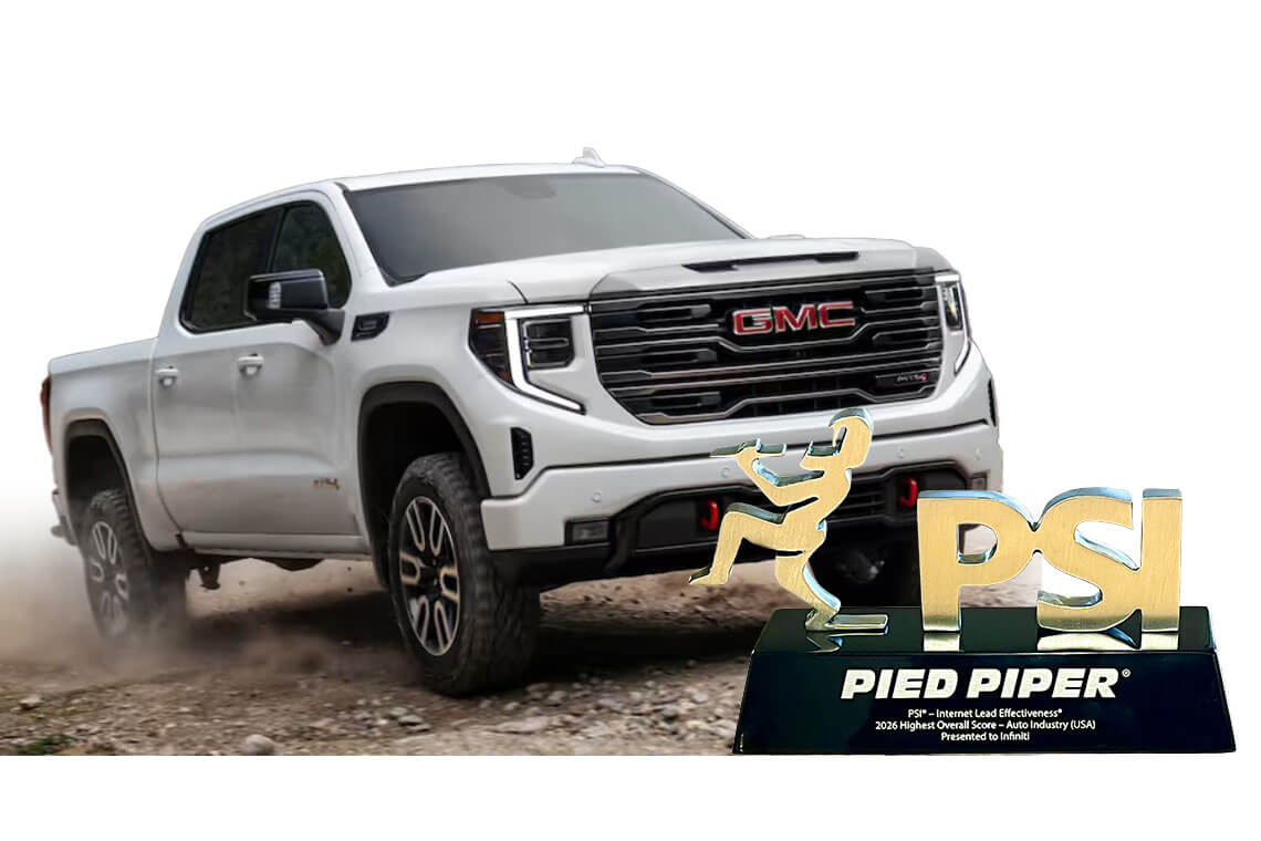 Study Ranks Dealership Lead Effectiveness