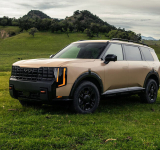 Kia Tops its Retail Record