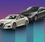 Cars.com Names Top Affordable American-Made