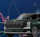 Auto Finance Availability Rises